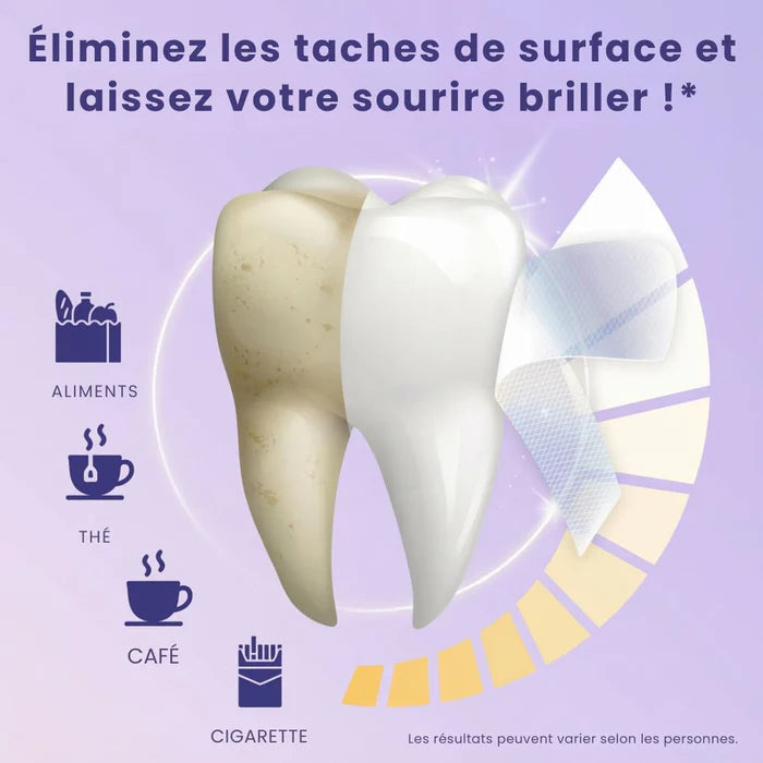bandes violettes blanchissantes pour dents
