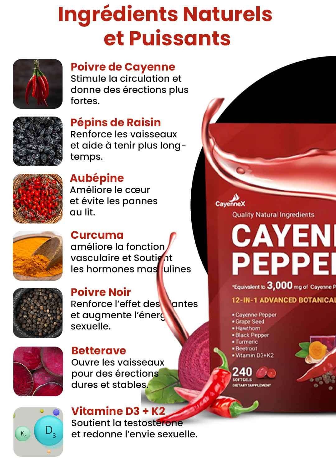 Cayenne Pepper-Complément alimentaire en capsules molles