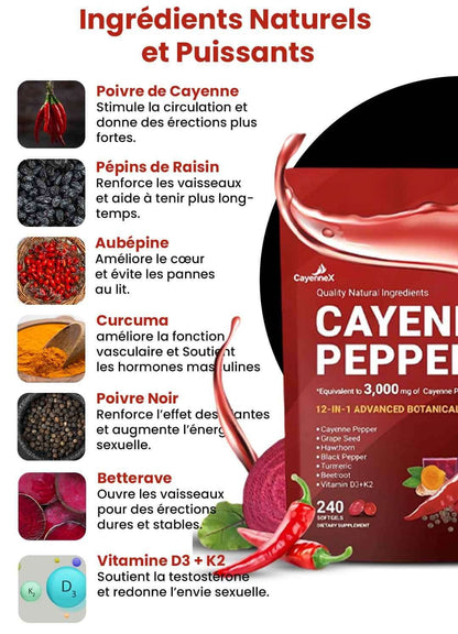 Cayenne Pepper-Complément alimentaire en capsules molles