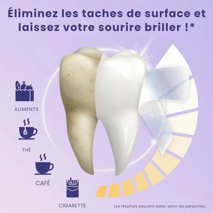 bandes violettes blanchissantes pour dents