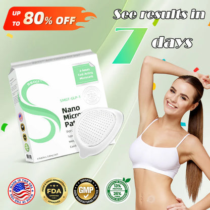 Patch nano-micro-aiguilles GLP-1 (indolore, durable, pour le traitement du diabète, de l'obésité et des maladies cardiovasculaires)