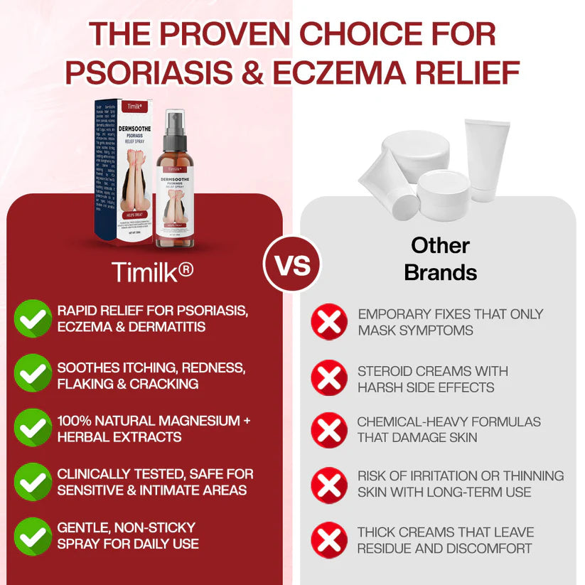 Spray anti-psoriasis Timilk® DermSoothe