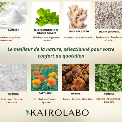 Patchs anti-douleur au gingembre